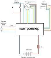 Схема электровелосипеда