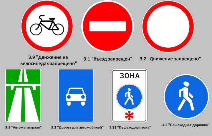 Правила езды на электросамокате в России в 2020 году
