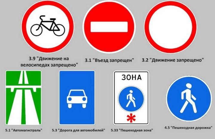 Правила езды на электросамокате в России в 2020 году