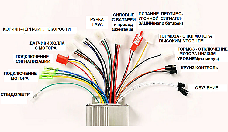 Как работает круиз-контроль на электровелосипеде?